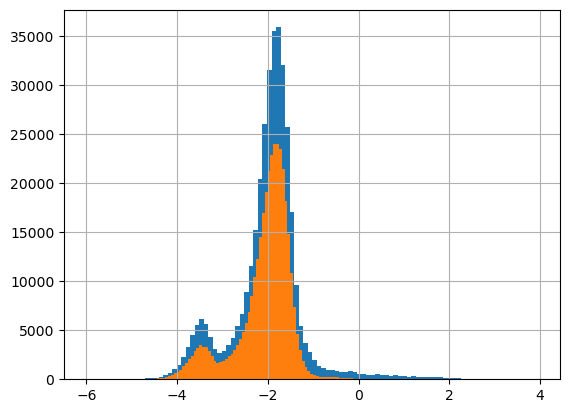 ../_images/2.8_data_spectral_transforms_16_0.png