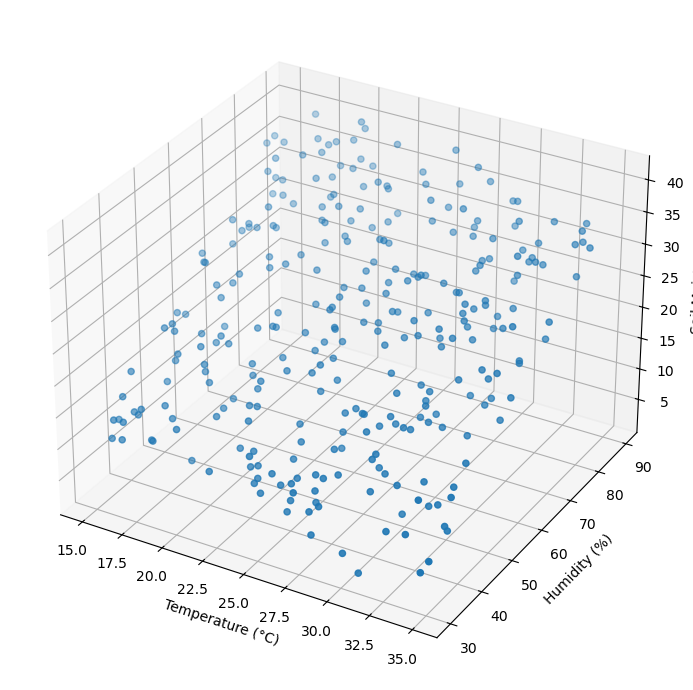 ../_images/3.2_classification_regression_14_0.png