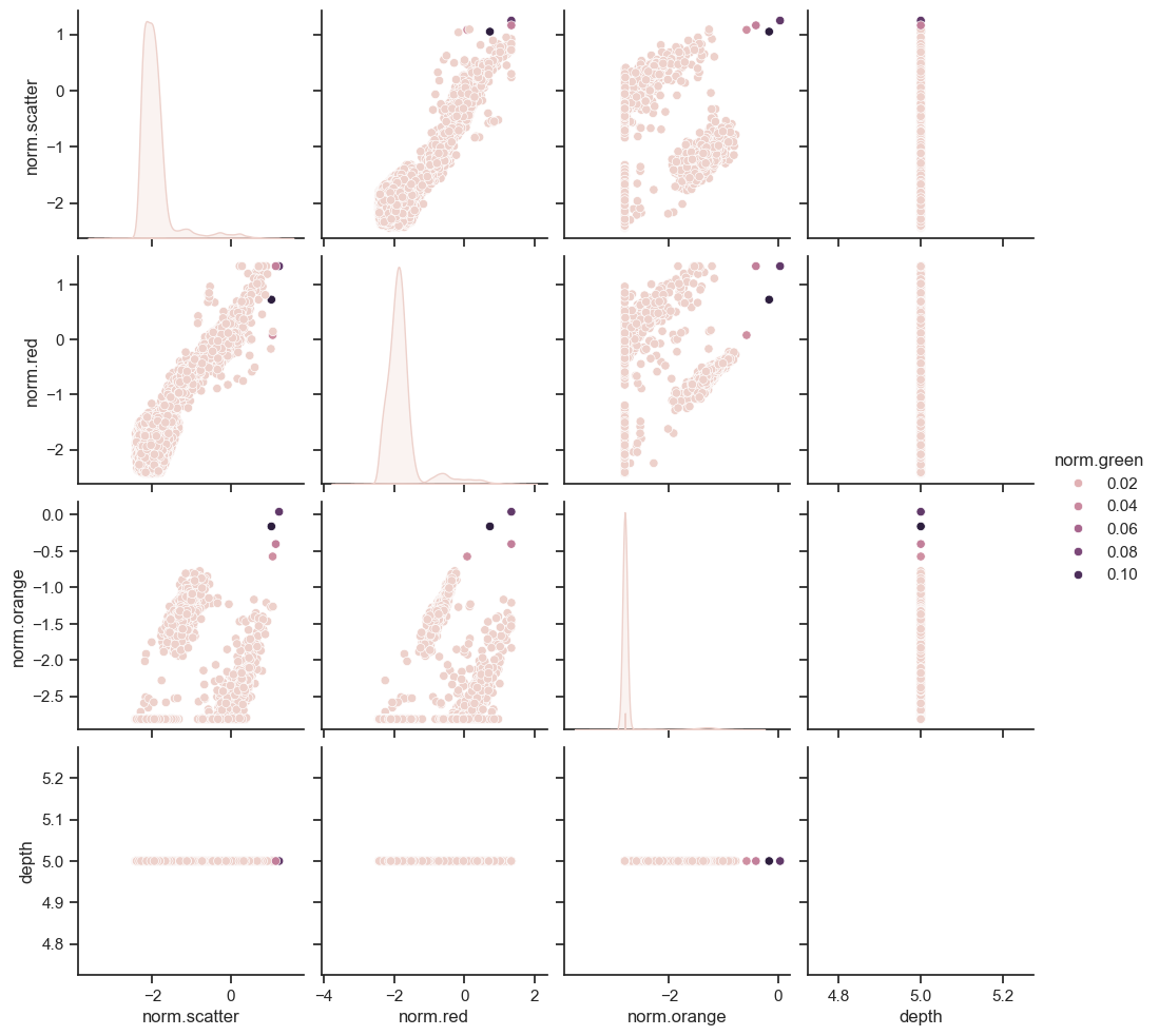 ../_images/3.3_clustering_14_2.png