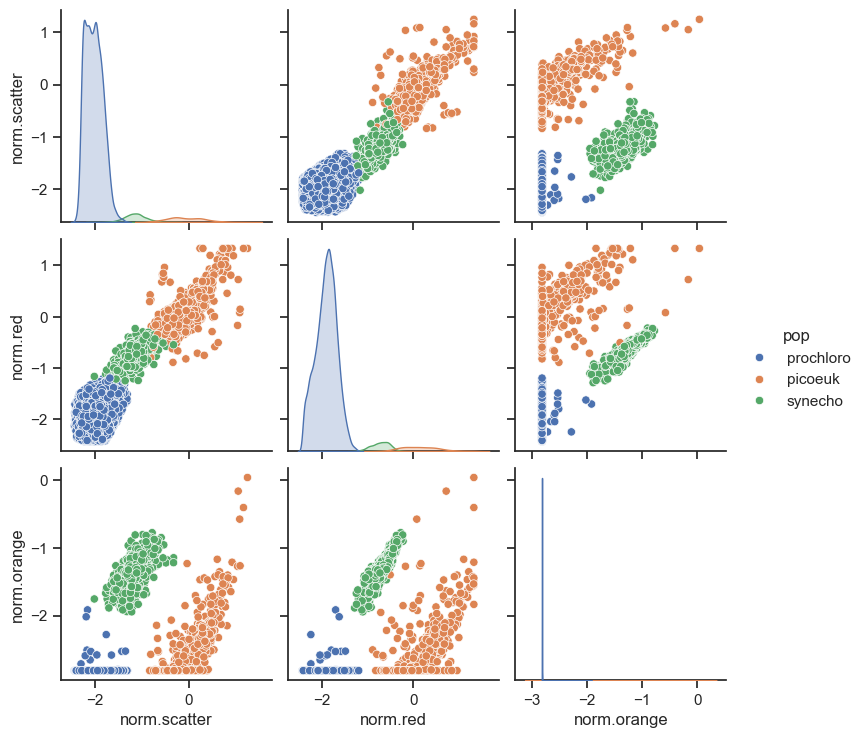 ../_images/3.3_clustering_15_2.png