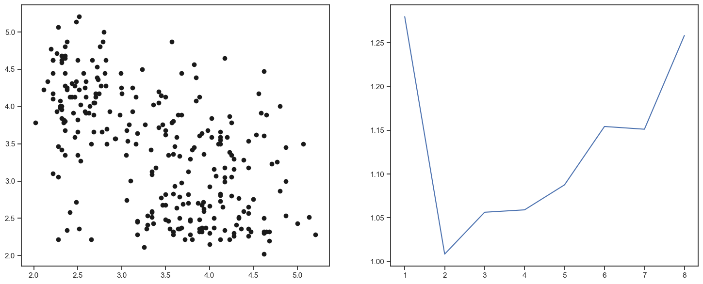 ../_images/3.3_clustering_51_1.png