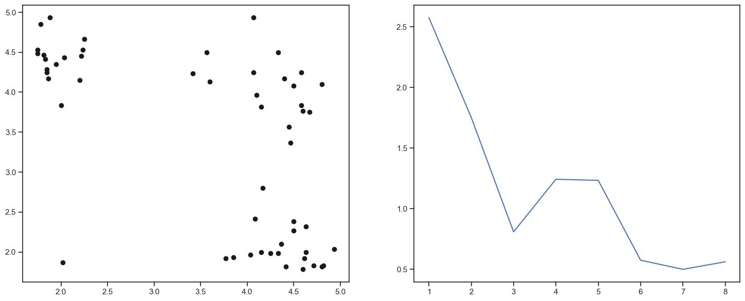 ../_images/3.3_clustering_53_1.png