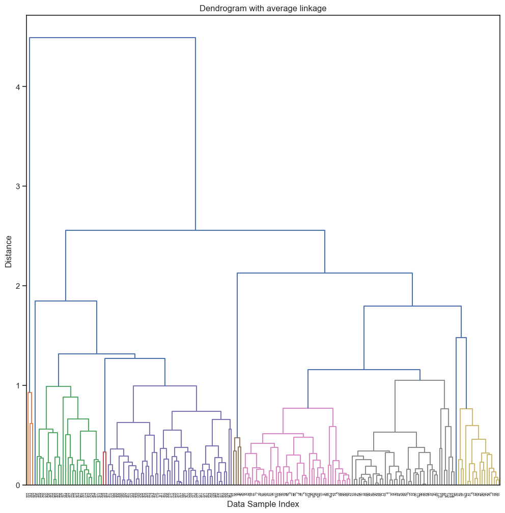 ../_images/3.3_clustering_68_0.png