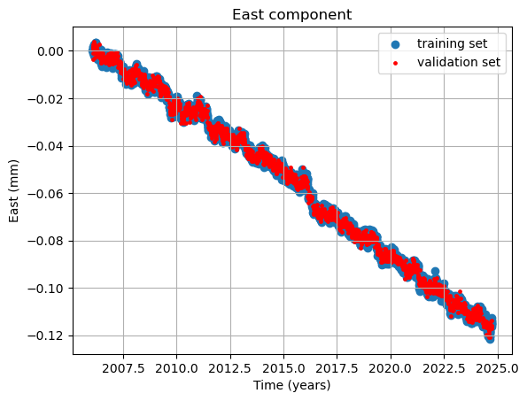 ../_images/3.8_robust_training_6_1.png