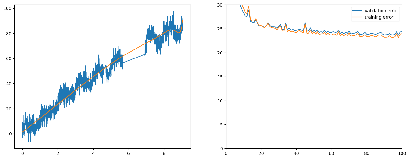 ../_images/mlgeo_4.5_ModelTraining_19_2.png