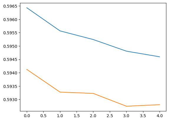 ../_images/mlgeo_4.6_AutoEncoder_11_1.png