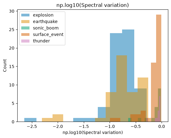 <Figure size 640x480 with 1 Axes>
