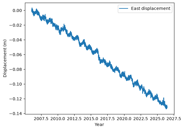 <Figure size 640x480 with 1 Axes>
