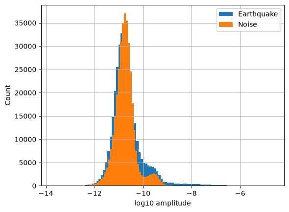 <Figure size 640x480 with 1 Axes>