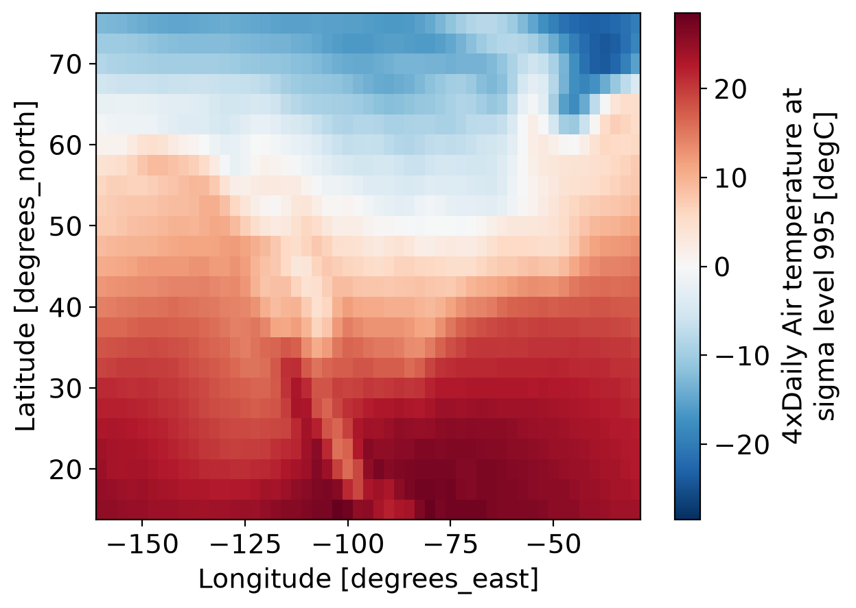 <Figure size 640x480 with 2 Axes>