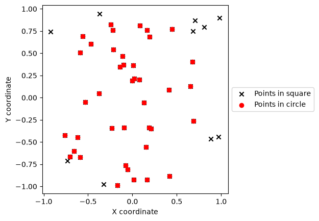 <Figure size 640x480 with 1 Axes>