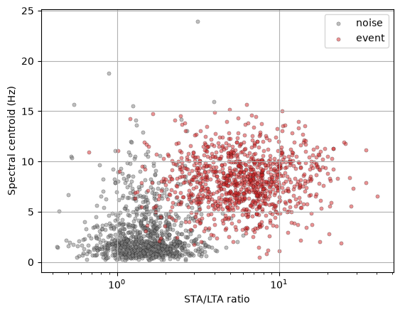 <Figure size 640x480 with 1 Axes>