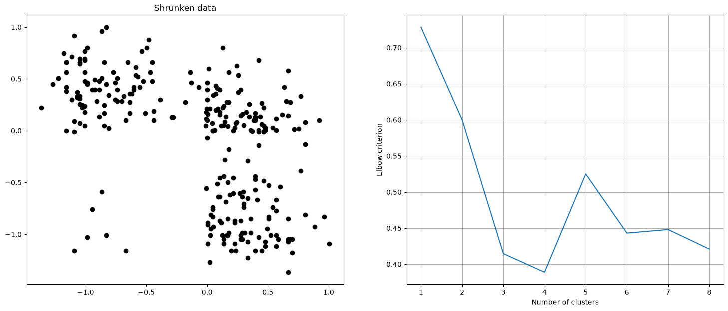 <Figure size 1800x700 with 2 Axes>