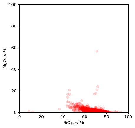 <Figure size 640x480 with 1 Axes>