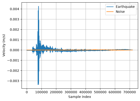 <Figure size 640x480 with 1 Axes>