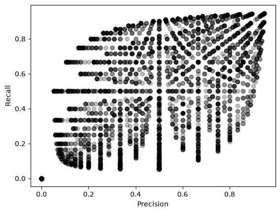 <Figure size 640x480 with 1 Axes>