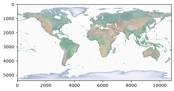 <Figure size 640x480 with 1 Axes>