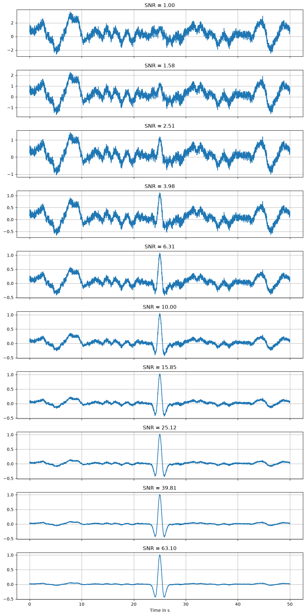 <Figure size 1000x2000 with 10 Axes>