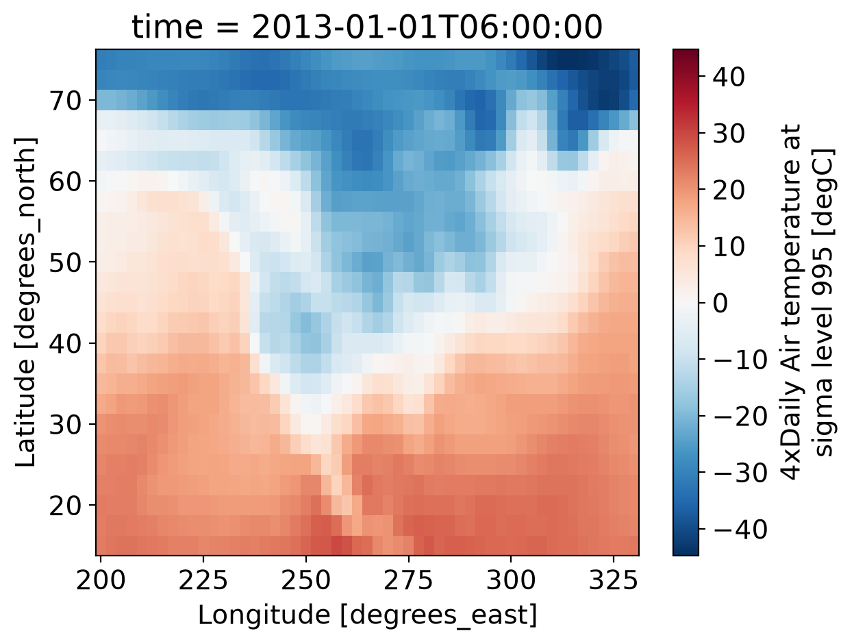 <Figure size 640x480 with 2 Axes>