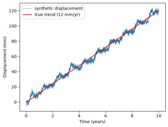 <Figure size 640x480 with 1 Axes>