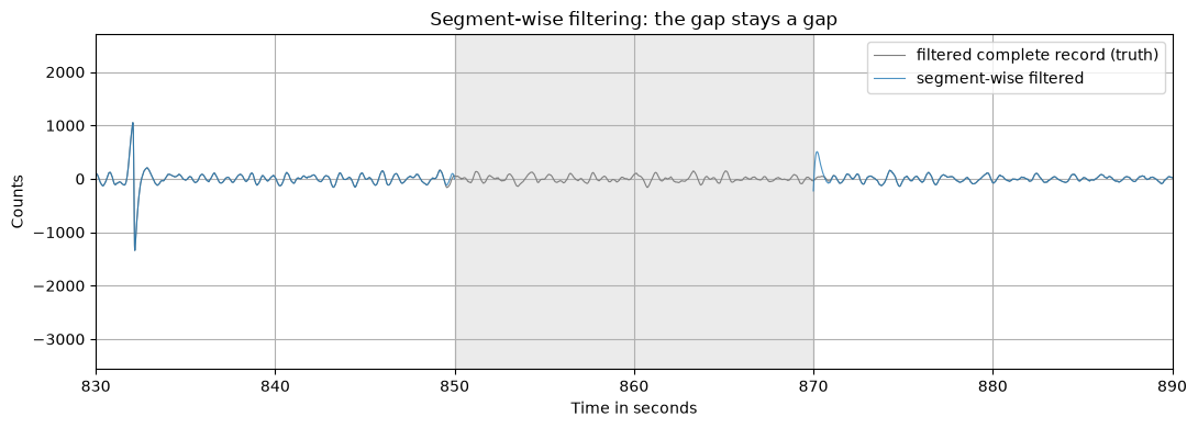 <Figure size 1100x400 with 1 Axes>