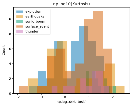 <Figure size 640x480 with 1 Axes>