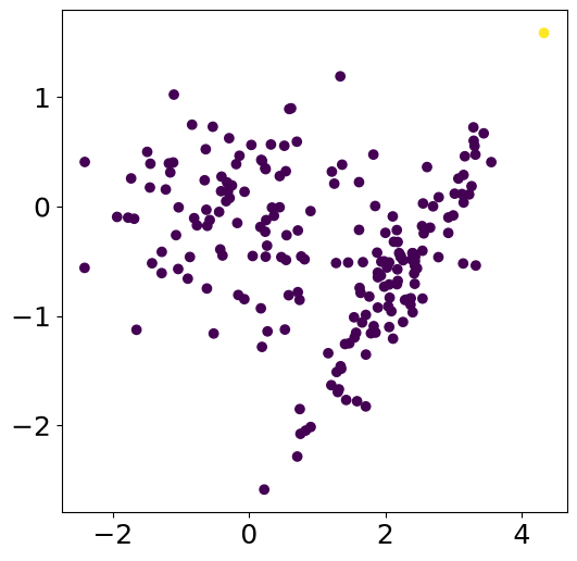 <Figure size 600x600 with 1 Axes>