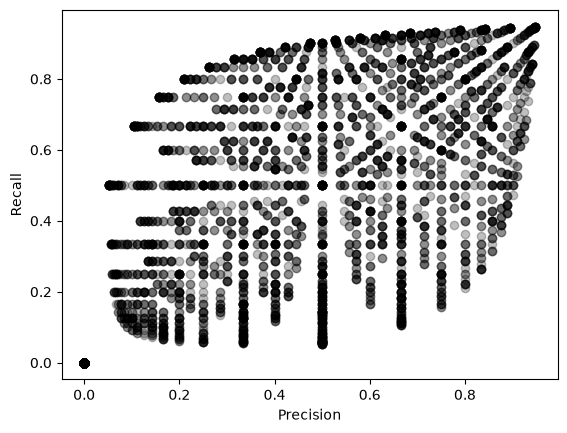 <Figure size 640x480 with 1 Axes>