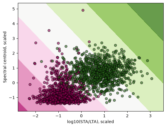 <Figure size 640x480 with 1 Axes>