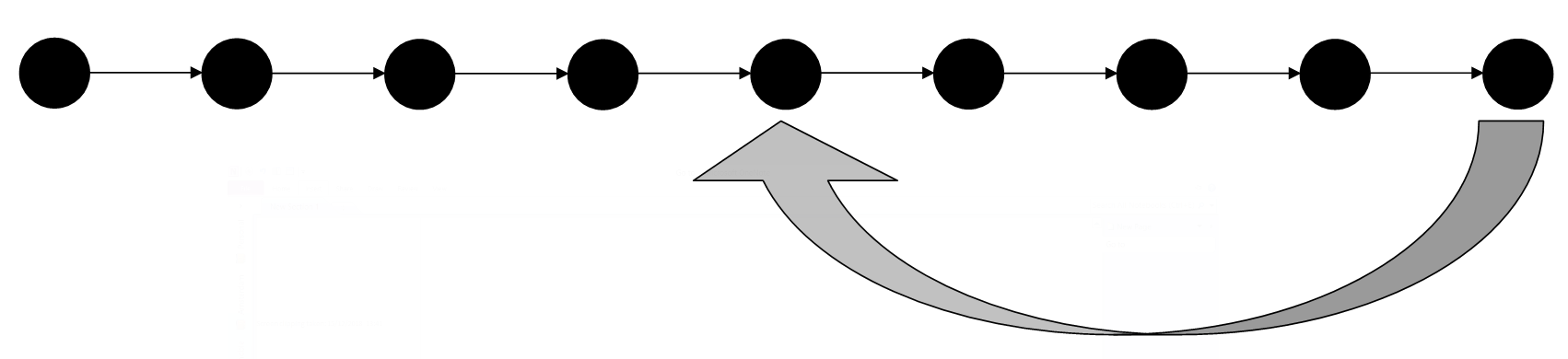 Ilustración de una rama principal