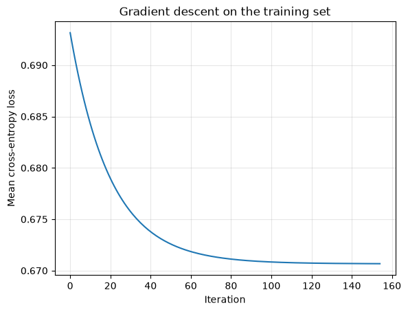 <Figure size 640x480 with 1 Axes>
