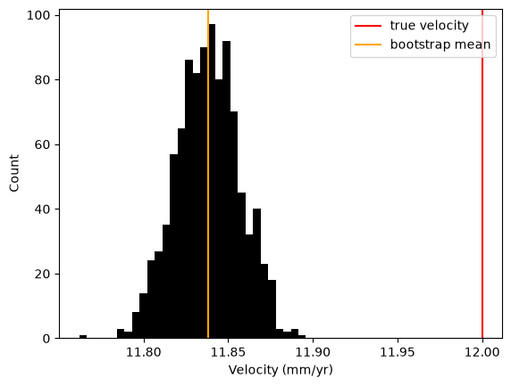 <Figure size 640x480 with 1 Axes>