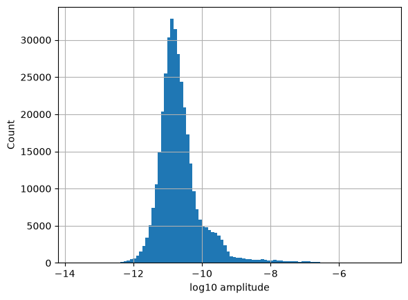 <Figure size 640x480 with 1 Axes>