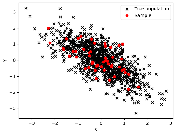 <Figure size 640x480 with 1 Axes>