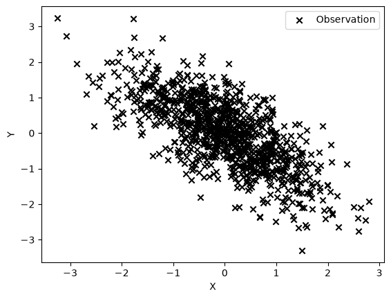 <Figure size 640x480 with 1 Axes>