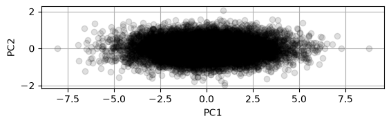 <Figure size 640x480 with 1 Axes>