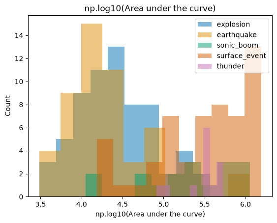 <Figure size 640x480 with 1 Axes>