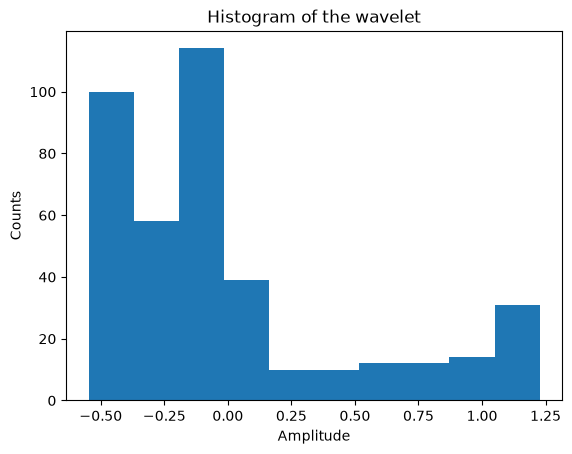 <Figure size 640x480 with 1 Axes>