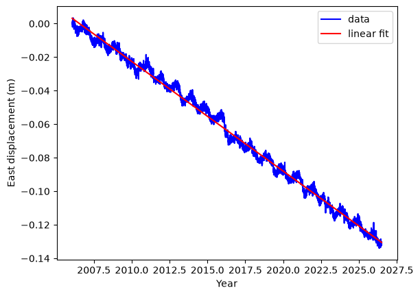 <Figure size 640x480 with 1 Axes>