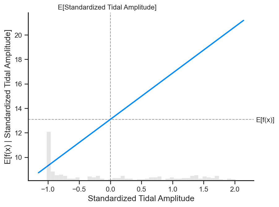 ../_images/evaluation_EC_10_0.png